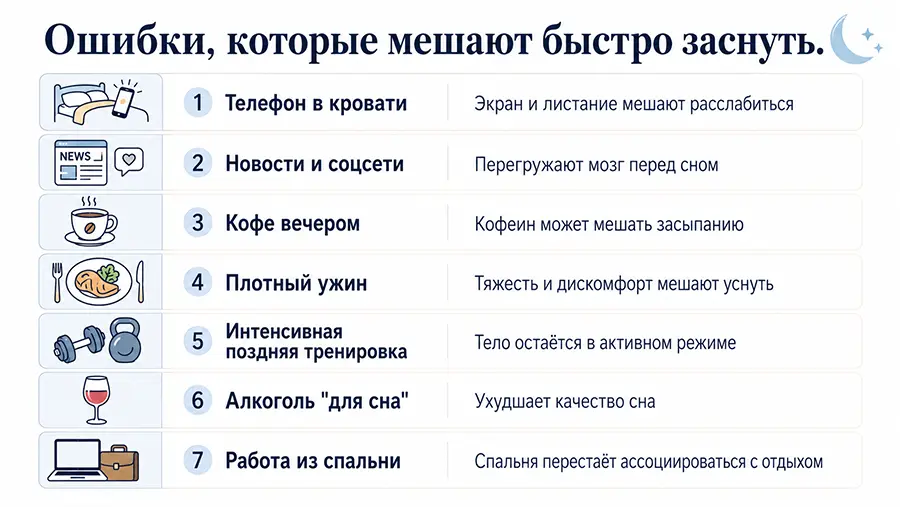 Инфографика с основными ошибками перед сном