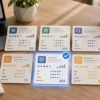 Выбор партнёрского оффера на основе показателей, условий программы и качества продукта